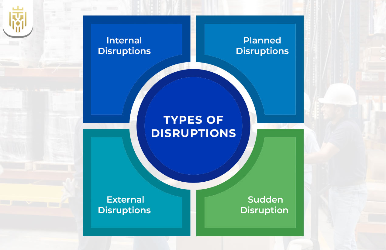 Effective Strategies to Overcome Supply Chain Disruptions | JEL