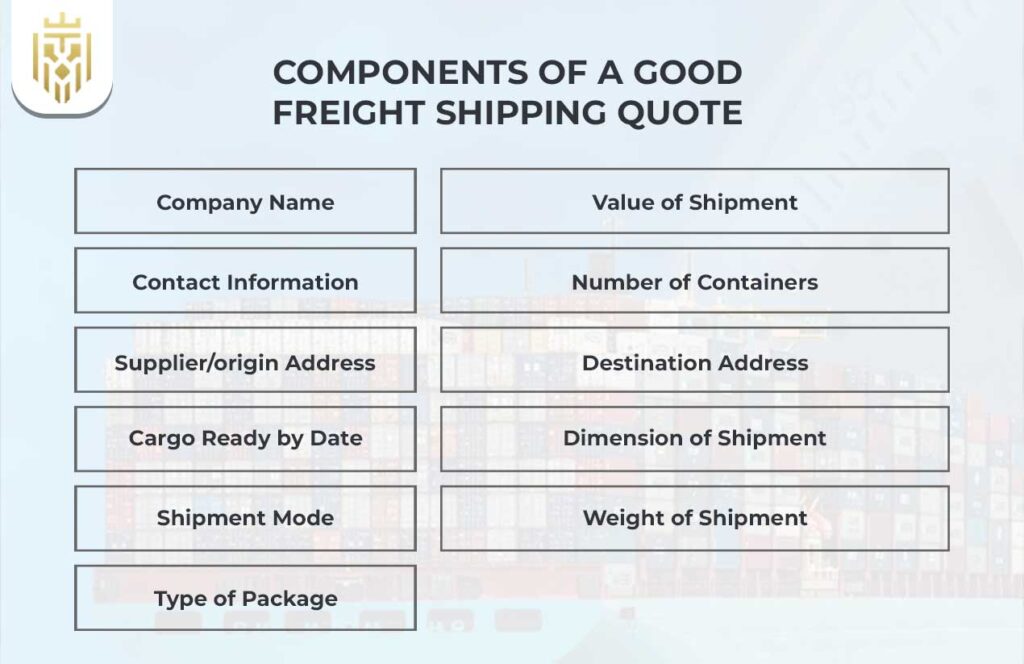 What is Freight Shipping? | Jones Elite Logistics