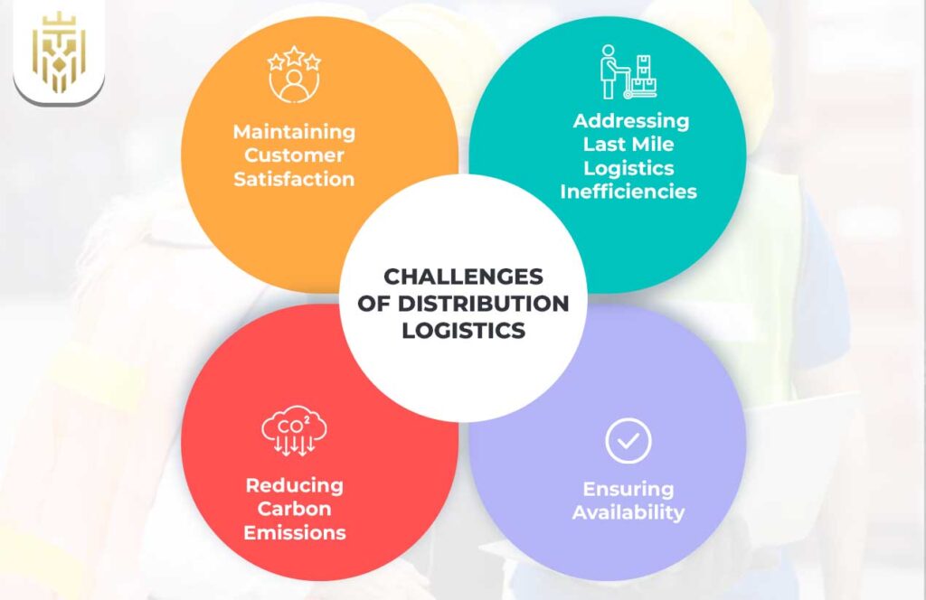 What is Logistics Distribution? | Jones Elite Logistics