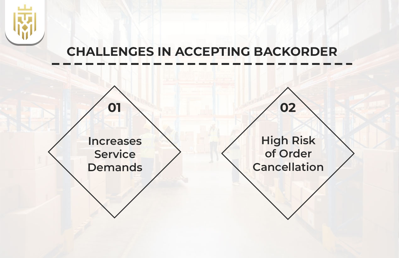 Challenges in Accepting Backorder