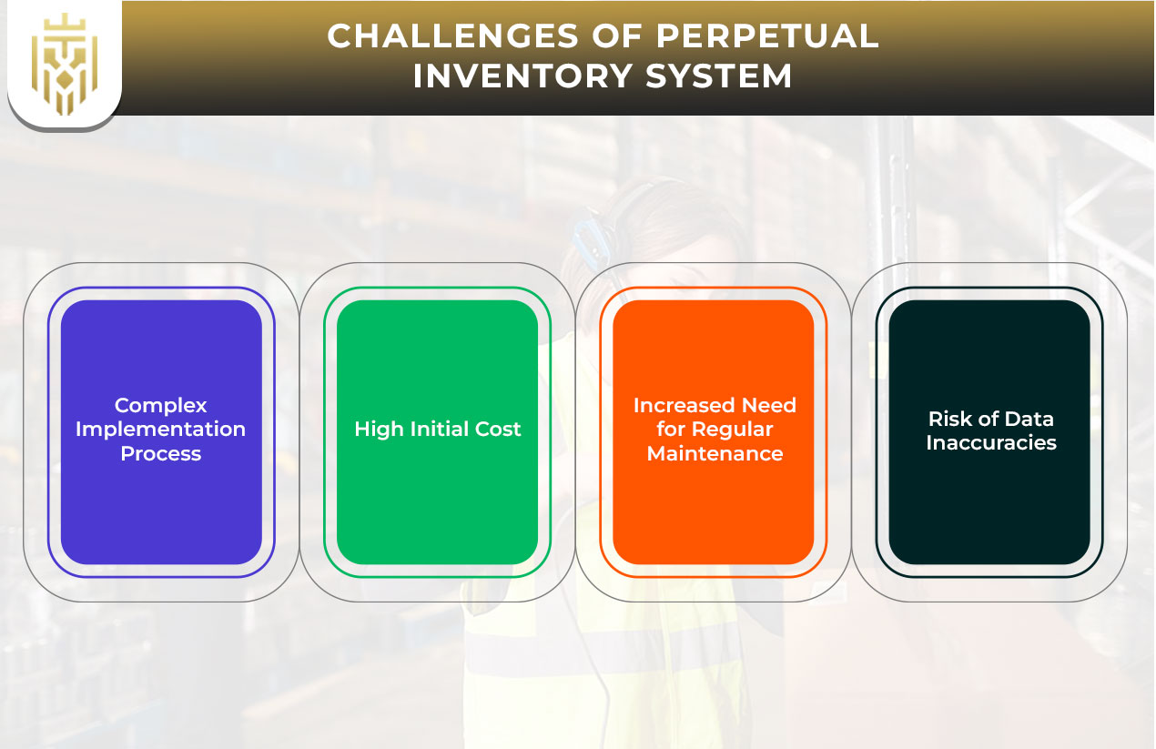 What is Perpetual Inventory System? | JEL