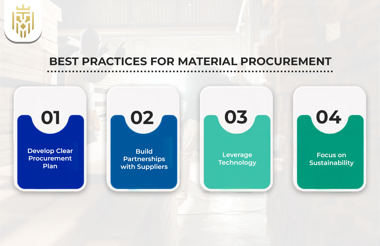 Best Practices for Material Procurement