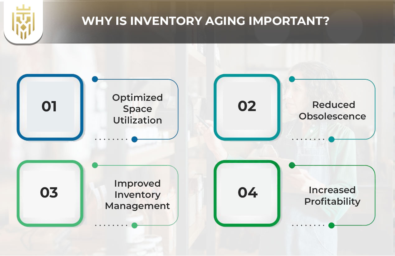  What is Inventory Aging? | JEL