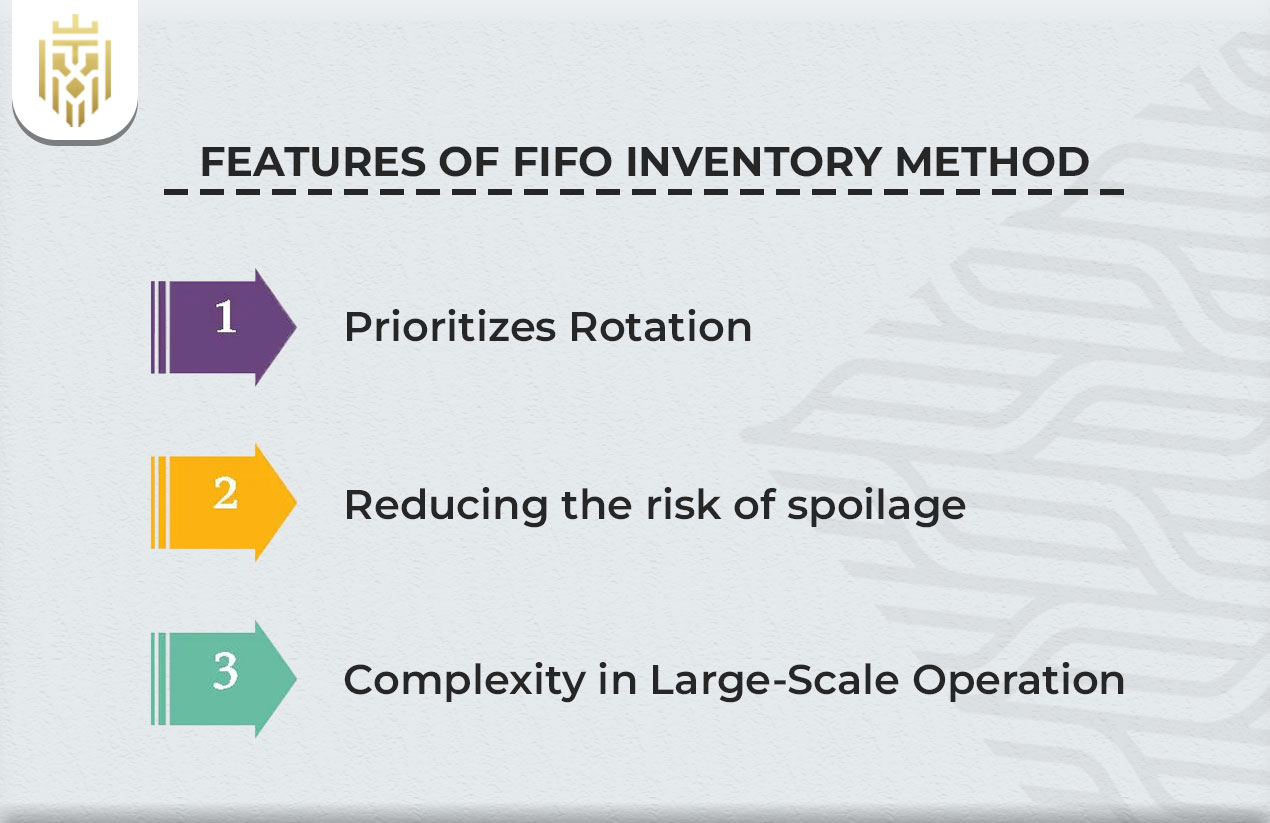 features of FIFO Inventory Method