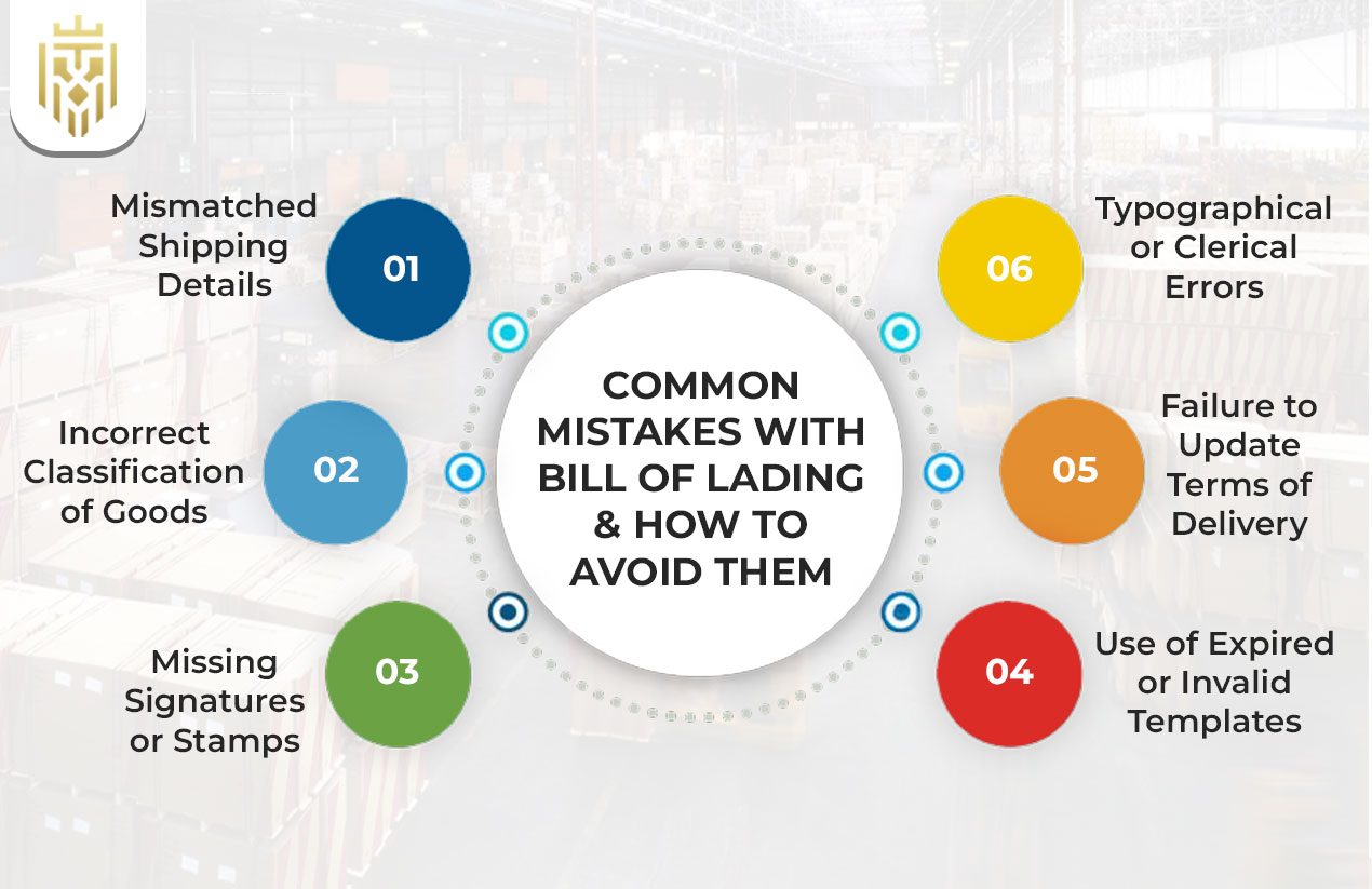 Common Mistakes with Bill of Lading & How to Avoid Them