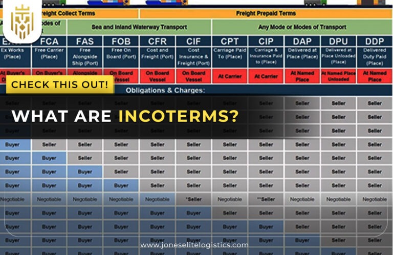What are Incoterms?