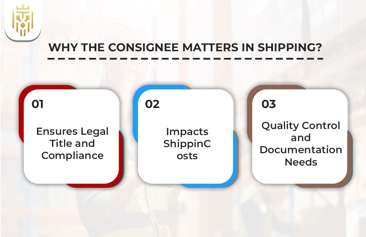 Why the Consignee Matters in Shipping