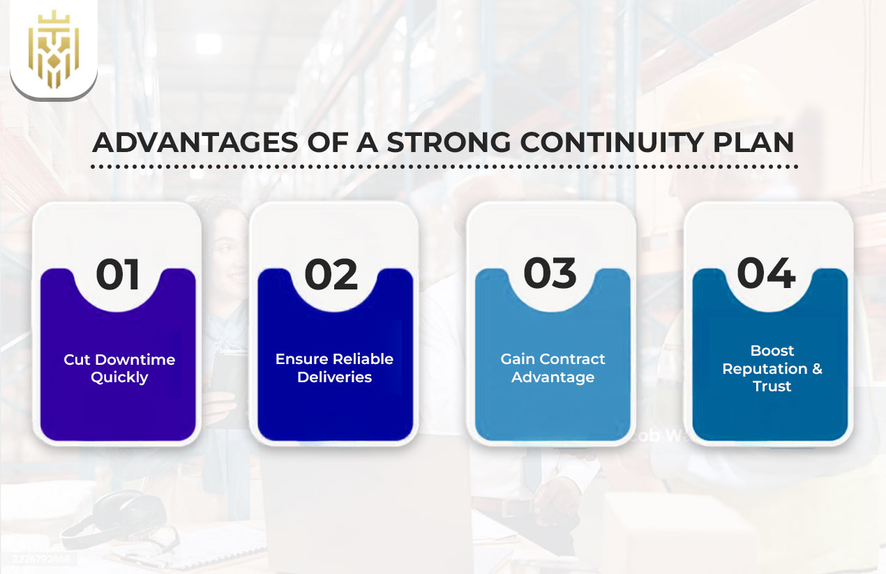 Advantages of a Strong Continuity Plan