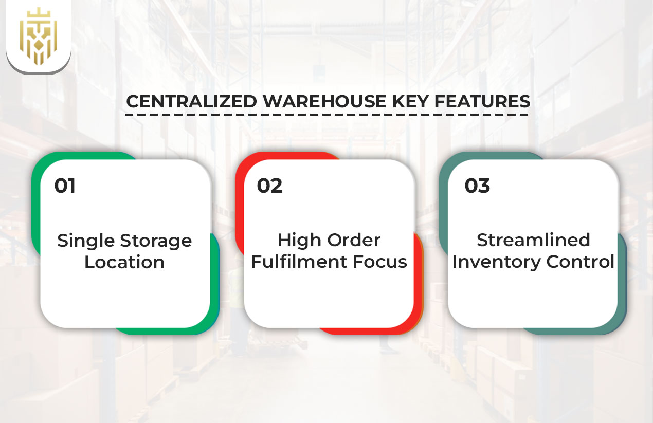 Centralized Warehouse Key Features