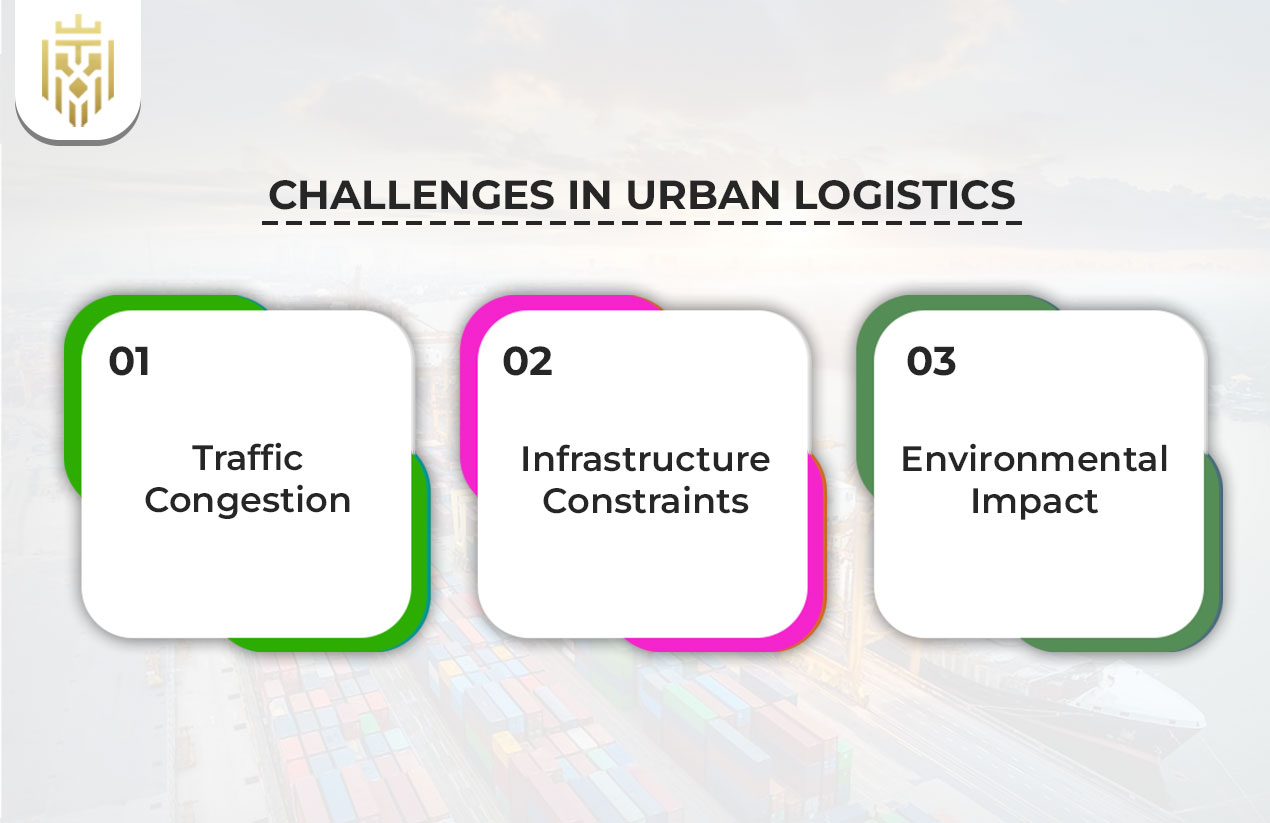 Challenges in Urban Logistics