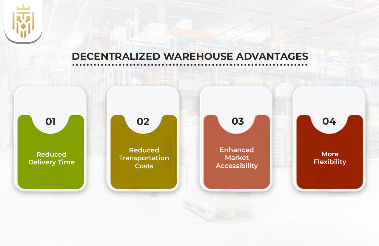 Decentralized Warehouse Advantages