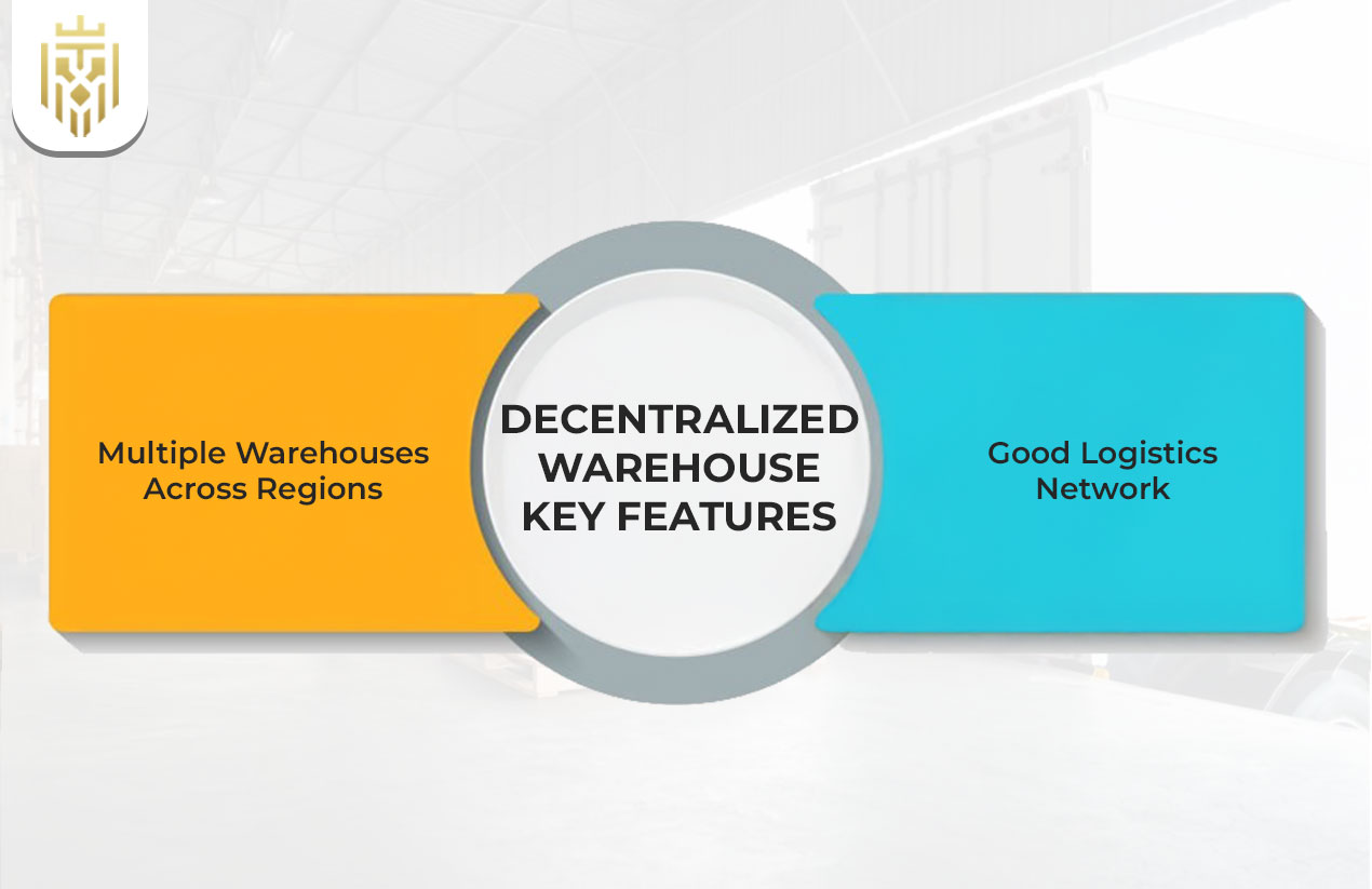 Decentralized Warehouse Key Features