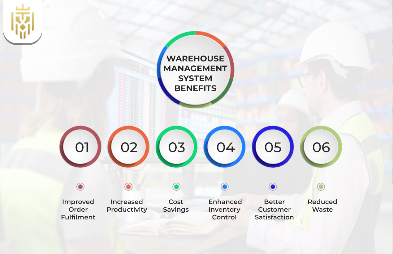 Warehouse Management System Benefits