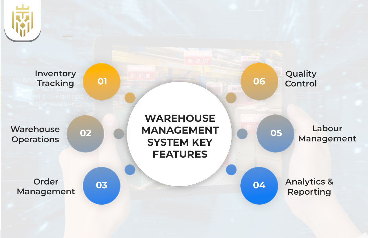 Warehouse Management System Key Features
