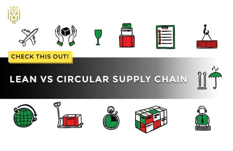 Lean vs Circular Supply Chain