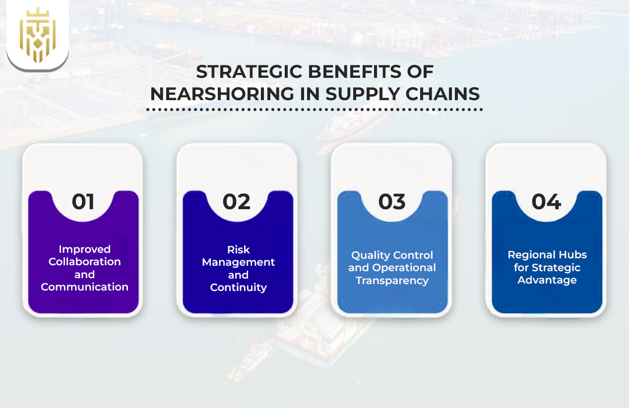 Strategic Benefits of Nearshoring in Supply Chains