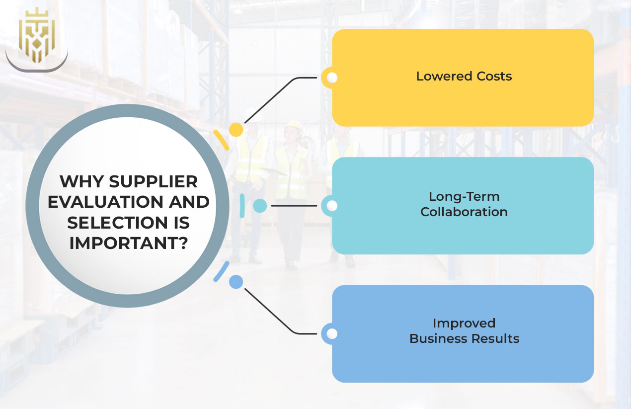 Why Supplier Evaluation and Selection is Important