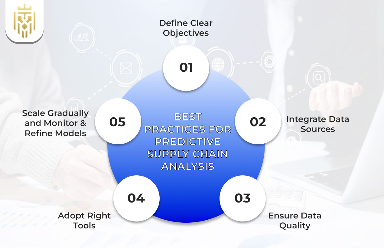 Best Practices for Predictive Supply Chain Analysis