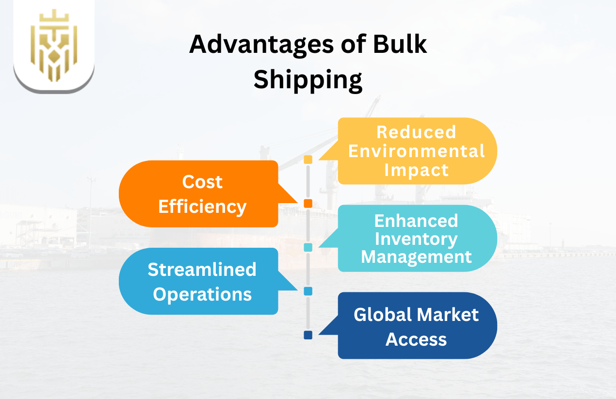 Advantages of Bulk Shipping