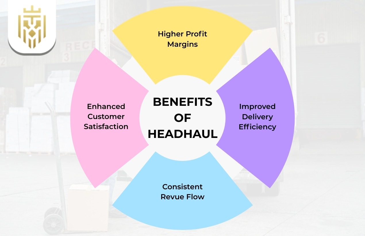 Benefits of Headhaul