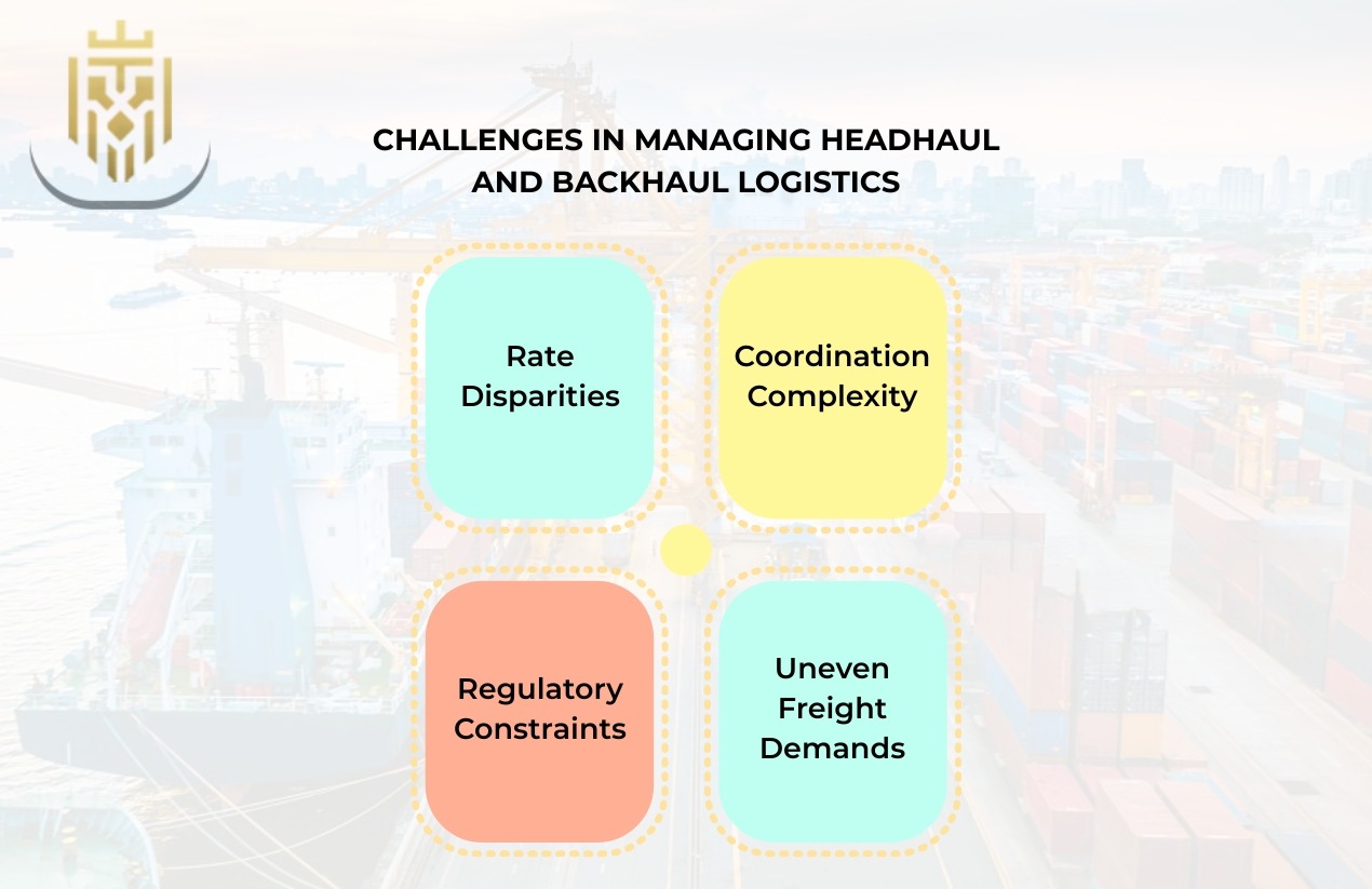 Challenges in Managing Headhaul and Backhaul Logistics