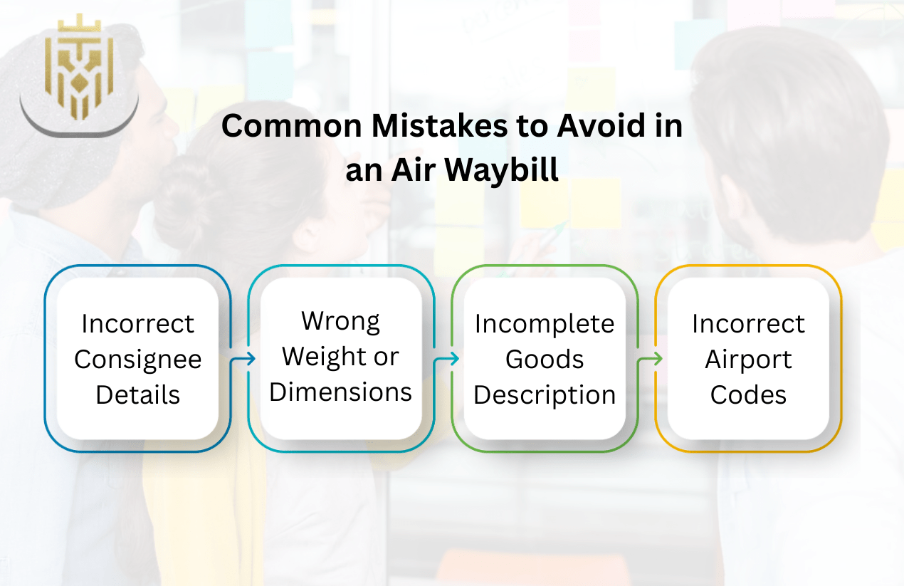 Common Mistakes to Avoid in an Air Waybill