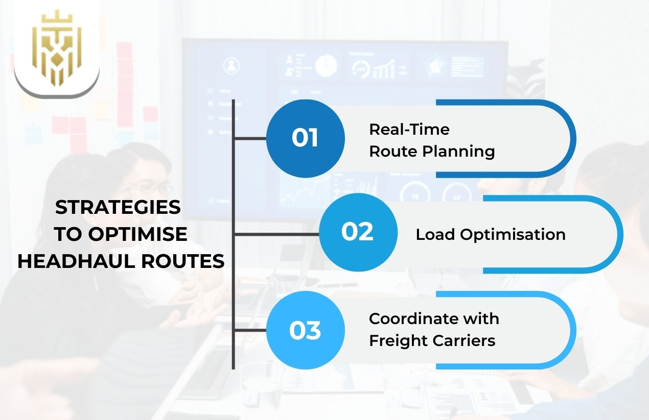 Strategies to Optimise Headhaul Routes