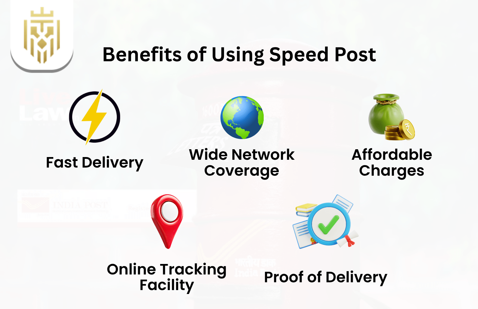 Benefits of using speed post