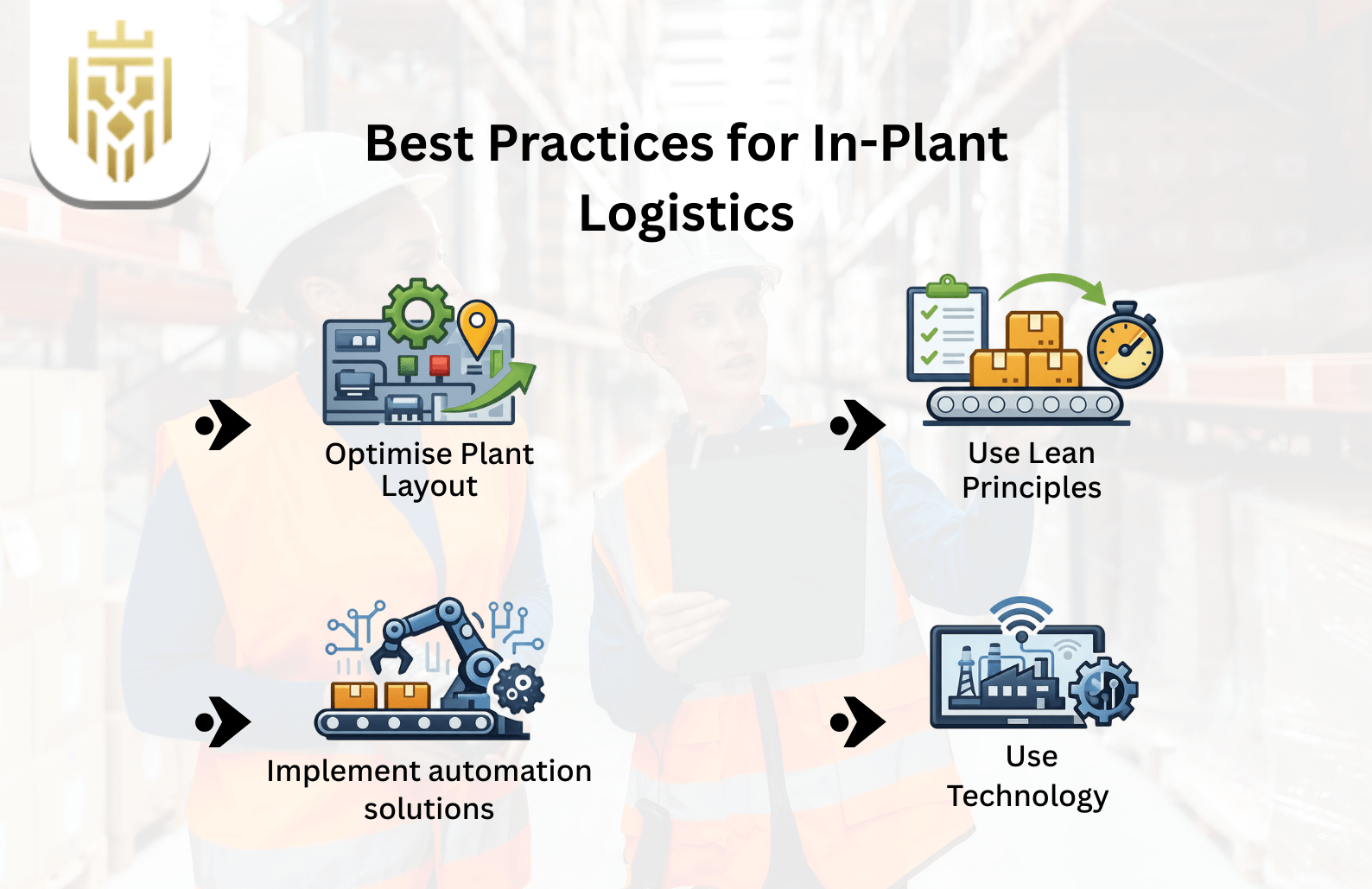 Best Practices for In-Plant Logistics