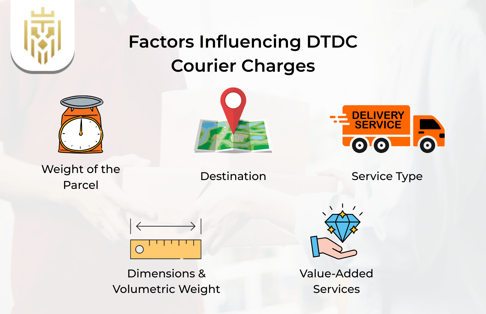 Factors Influencing DTDC Courier Charges