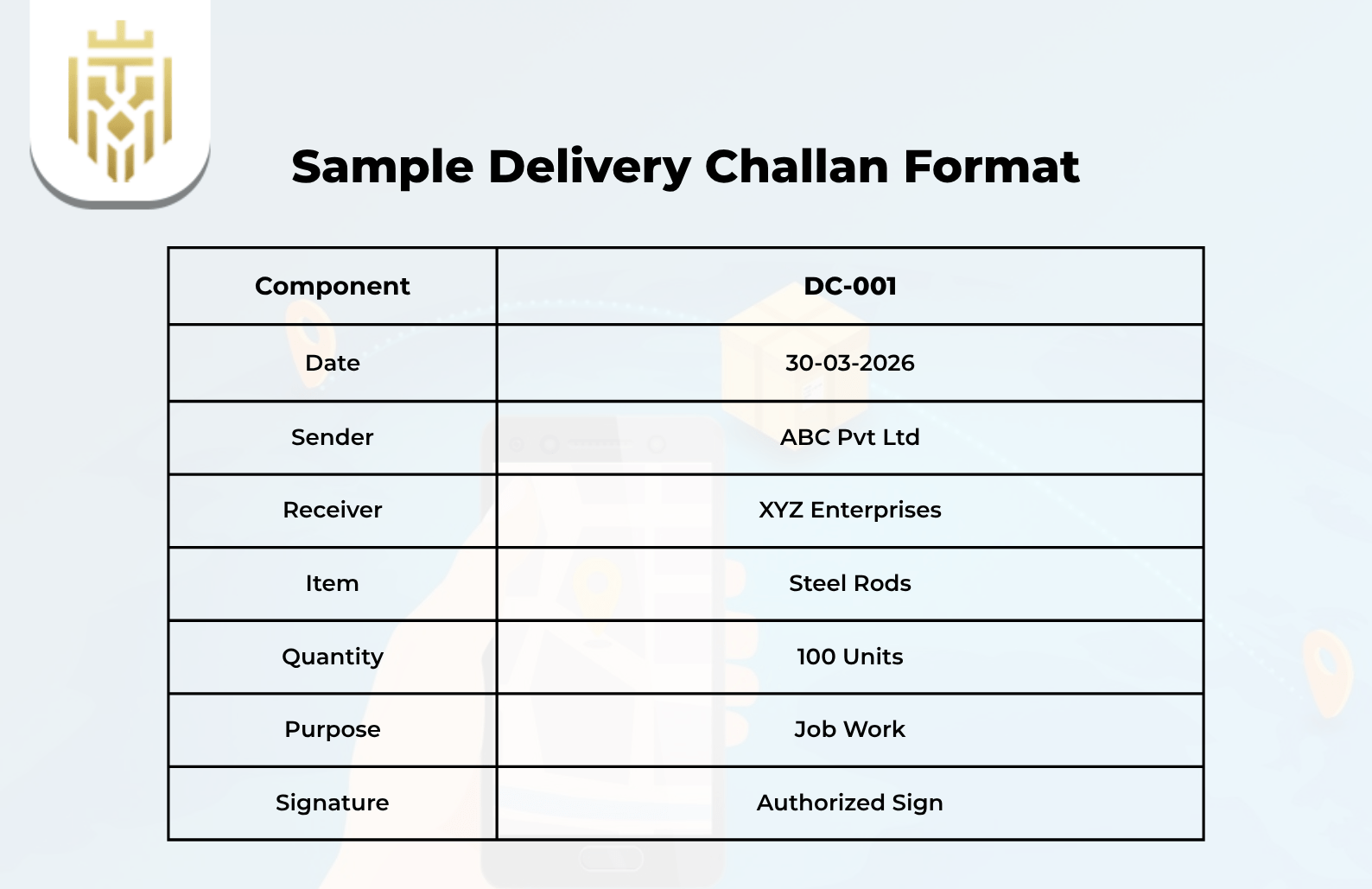 Sample Delivery Challan Format