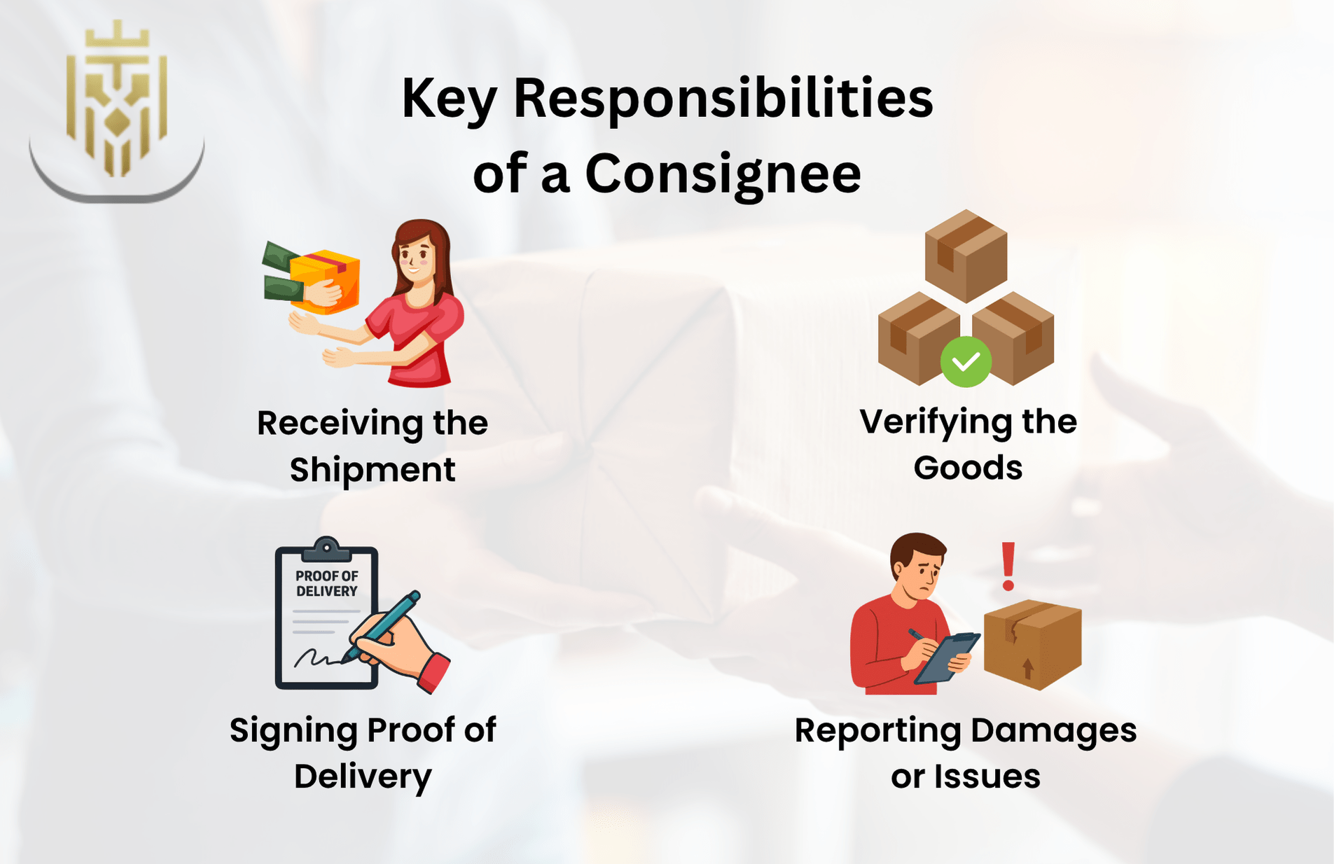 responsibilities of consignee