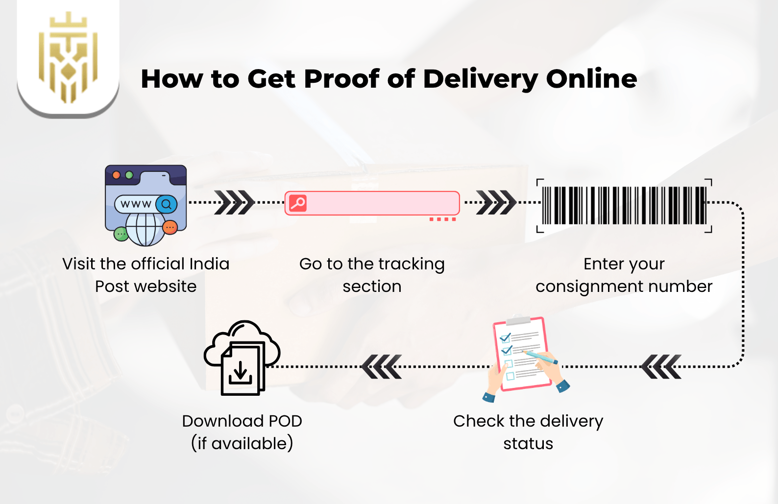 How to Get Proof of Delivery Online